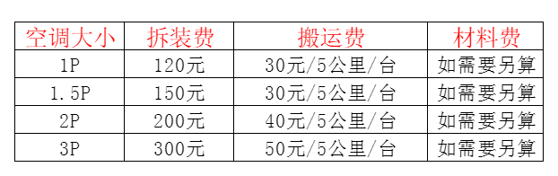 石狮空调移机及费用电话在哪里找